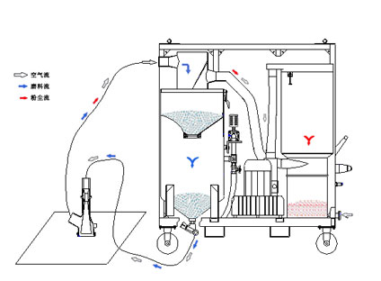 1739341112345302.jpg JZR-1DH   結(jié)構(gòu)原理圖.jpg