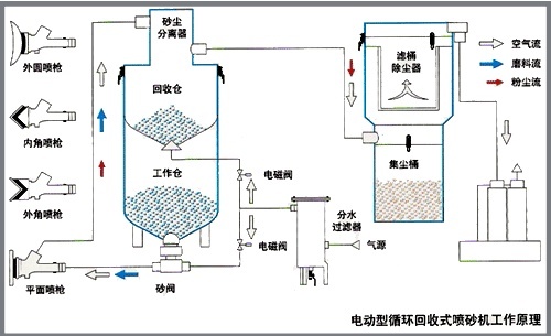 1740361194787094.jpg JZR-1DTQ  原理圖.jpg