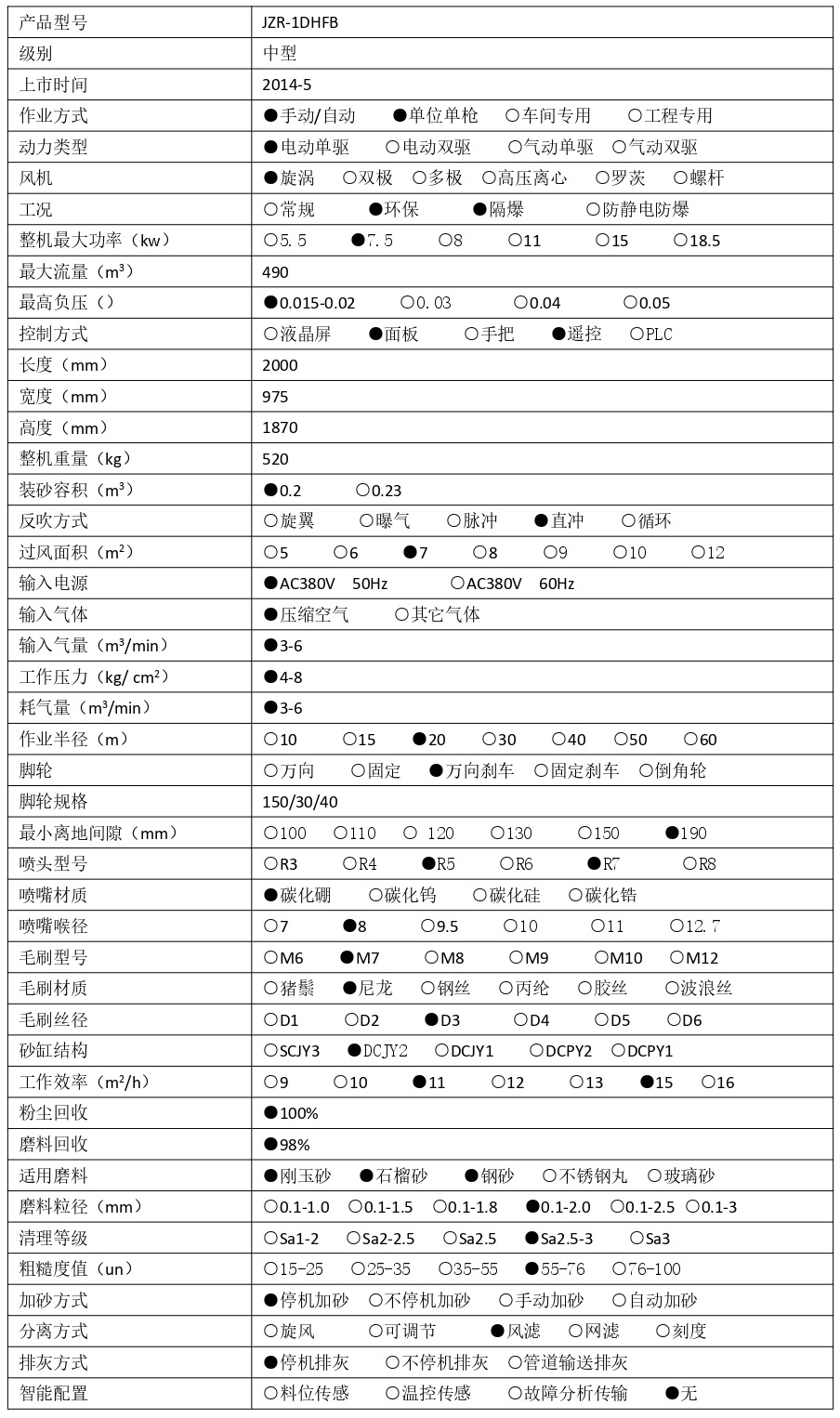 1741418678827929.jpg JZR-1DHFB  技術(shù)參數(shù) - 集_page-0001.jpg