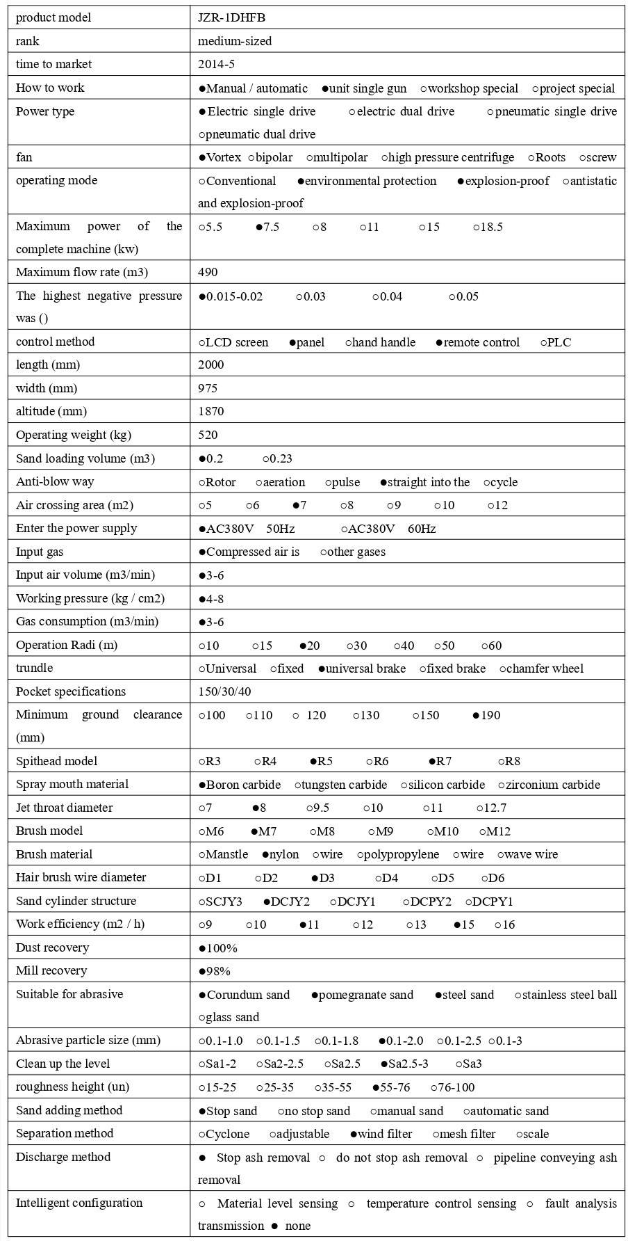 1741419434378560.jpg JZR-1DHFB  技術(shù)參數(shù) - 集_1_1_translate_20250308152407_page-0001.jpg