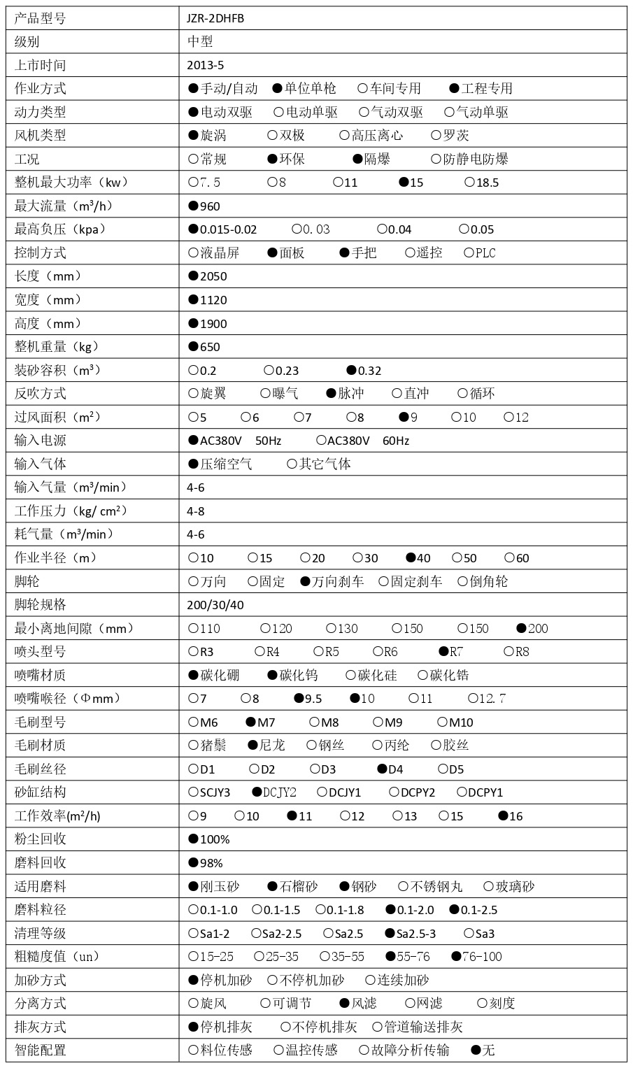 1741421596127246.jpg JZR-2DHFB  技術(shù)參數(shù) - 集_page-0001.jpg