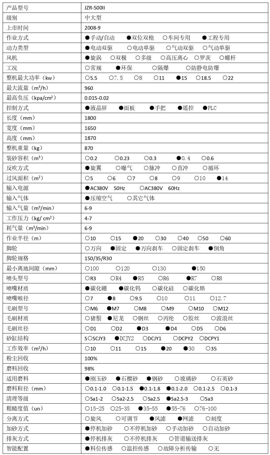1741423698836530.jpg JZR-500II  技術(shù)參數(shù) - 集_page-0001.jpg