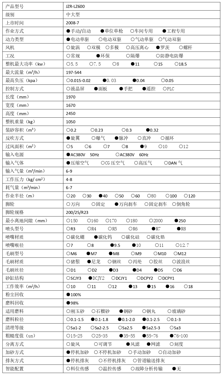 1741424624406242.jpg JZR-LZ600  技術(shù)參數(shù) - 集_page-0001.jpg