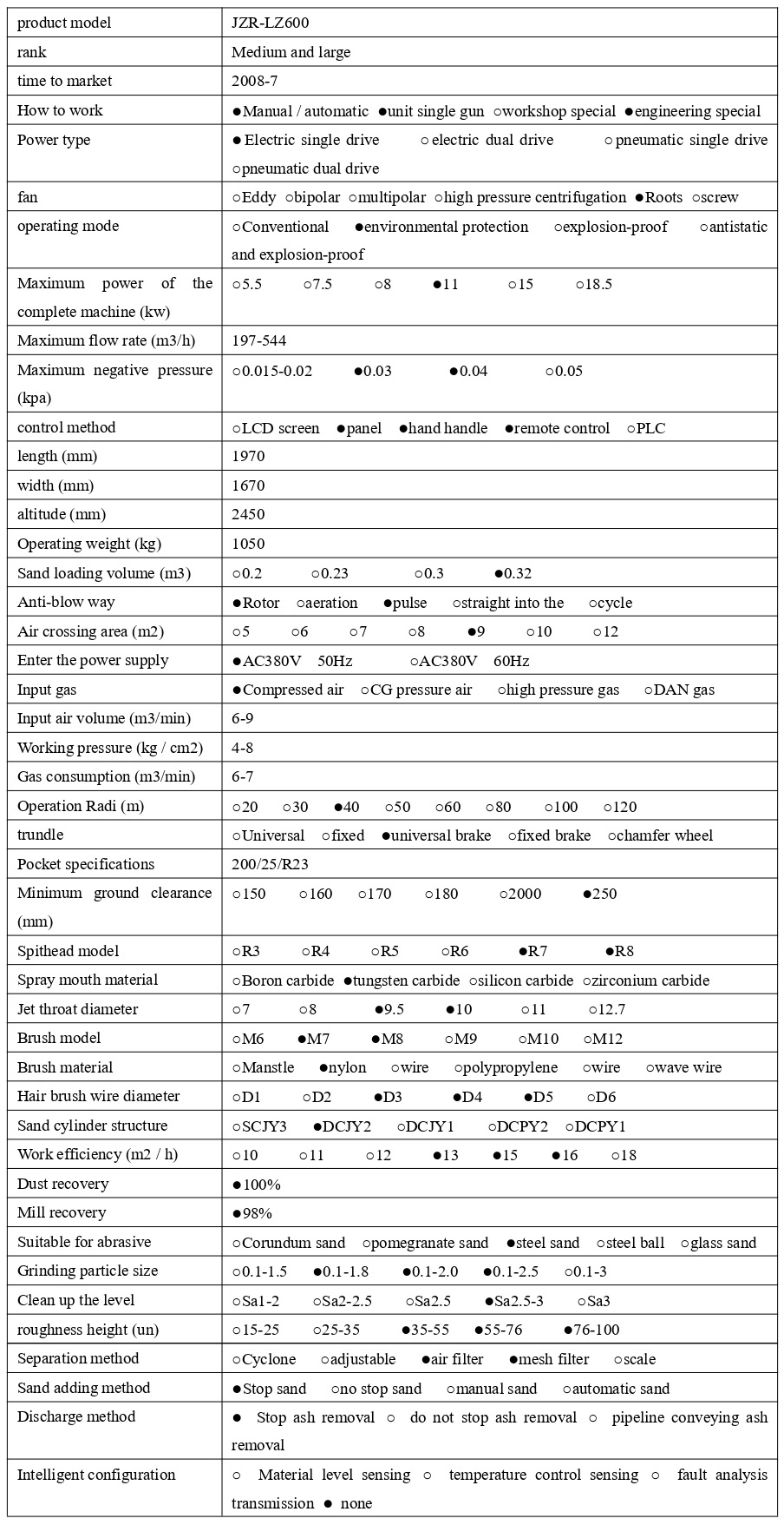 1741424631167575.jpg JZR-LZ600  技術(shù)參數(shù) - 集_1_1_translate_20250308165724_page-0001.jpg