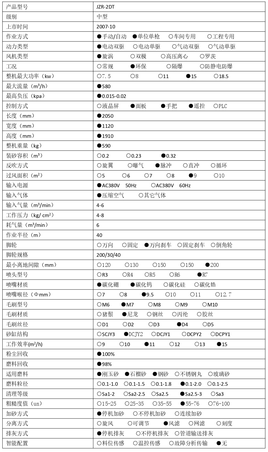 1741589863791432.jpg JZR-2DT 技術參數(shù) - 集_page-0001.jpg