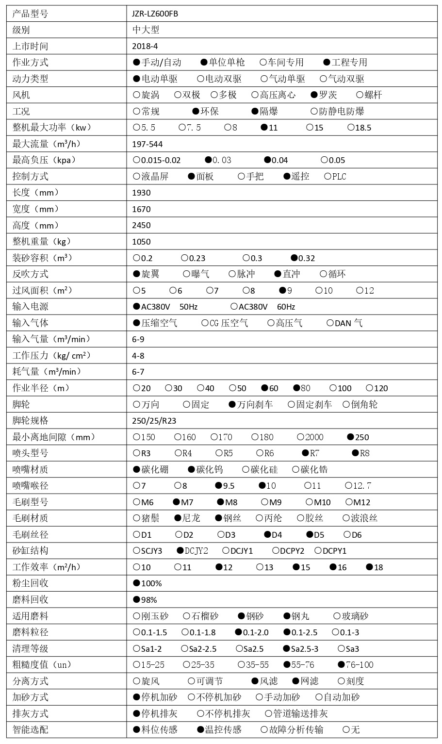 1741590458590109.jpg JZR-LZ600FB  技術(shù)參數(shù) - 集_page-0001.jpg