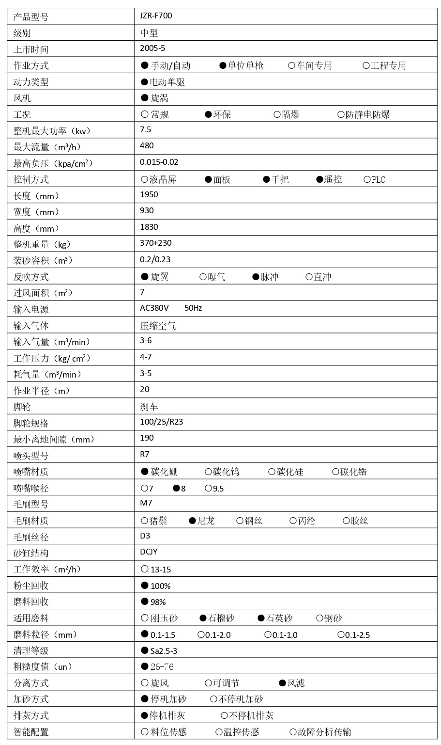 1741594256139302.jpg JZR-F700  技術(shù)參數(shù) - 集(1)_page-0001.jpg