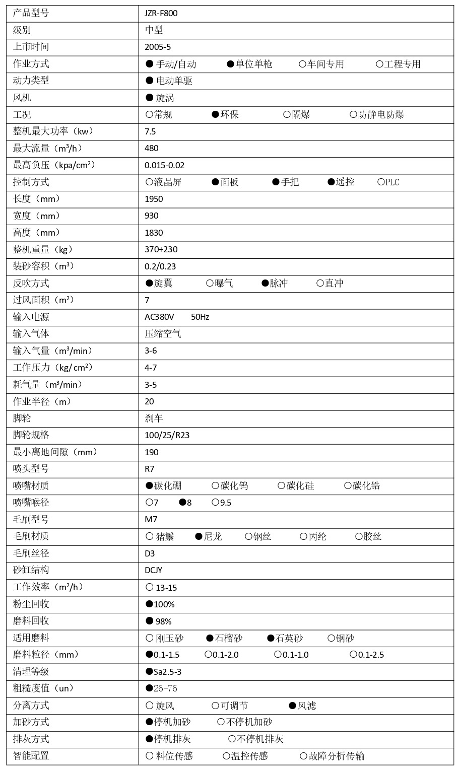 1741594946747429.jpg JZR-F800  技術(shù)參數(shù) - 集(1)_page-0001.jpg