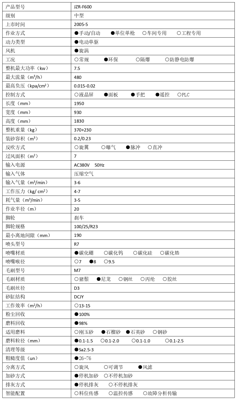 1741595604131465.jpg JZR-F600  技術(shù)參數(shù) - 集_page-0001.jpg