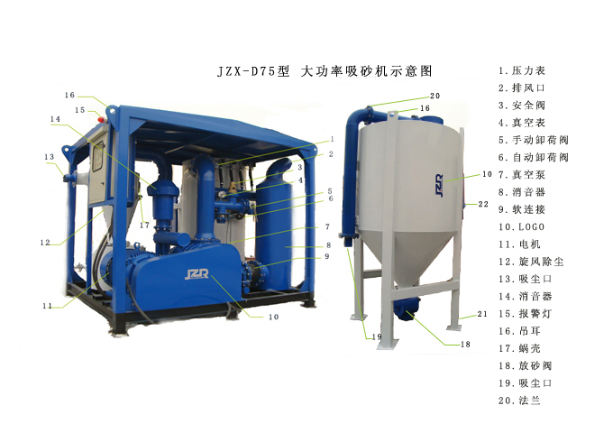 1742172910569828.jpg 吸砂機(jī)示意圖副本.jpg